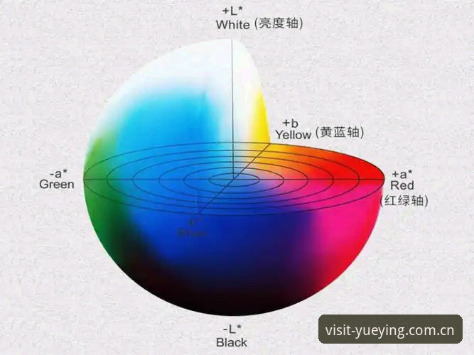 悦盈体育入口数据平台推荐详解：一次访问效率的量化对比
